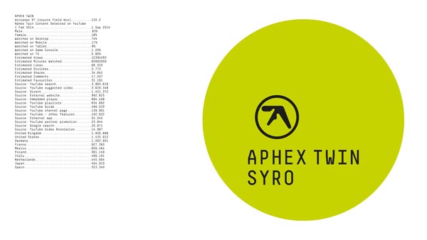 Aphex Twin, “Syro” cd booklet art, 2014