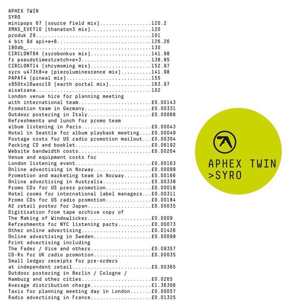 Aphex Twin, “Syro” record sleeve art, 2014